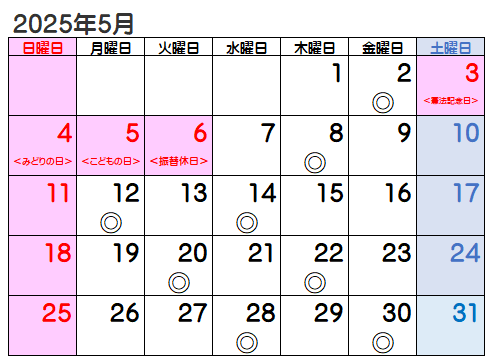 サンド一般