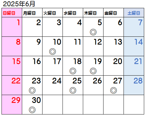 サンド一般